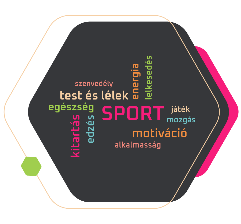 motivációs fal